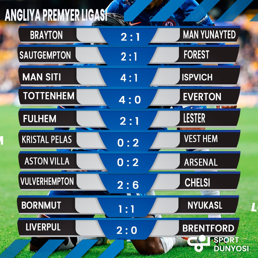The results of the 2nd round of the English Premier League