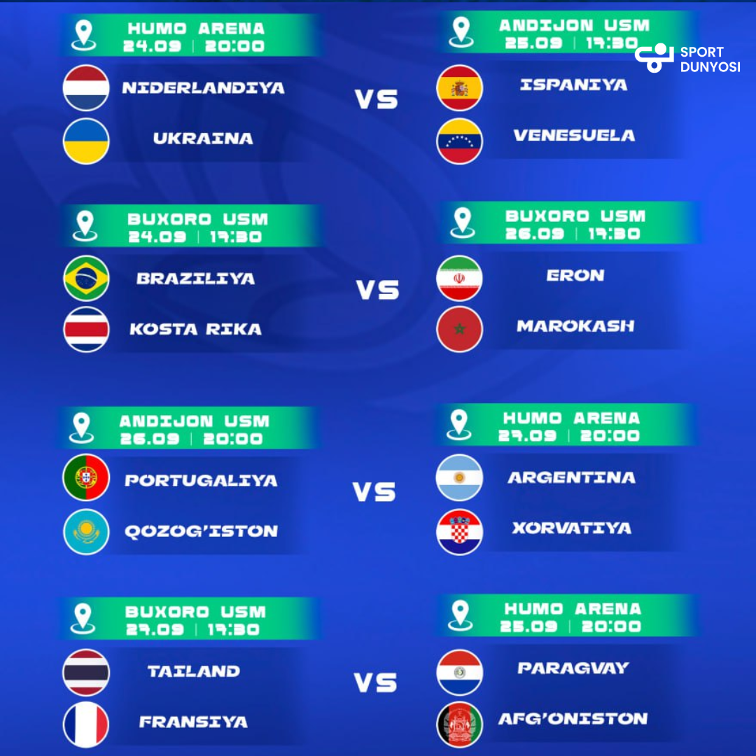 🏆 All couples of the FIFA Futsal World Cup 1/8 finals