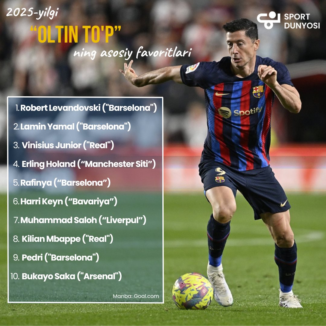 The main favorites of the 2025 Ballon d'Or