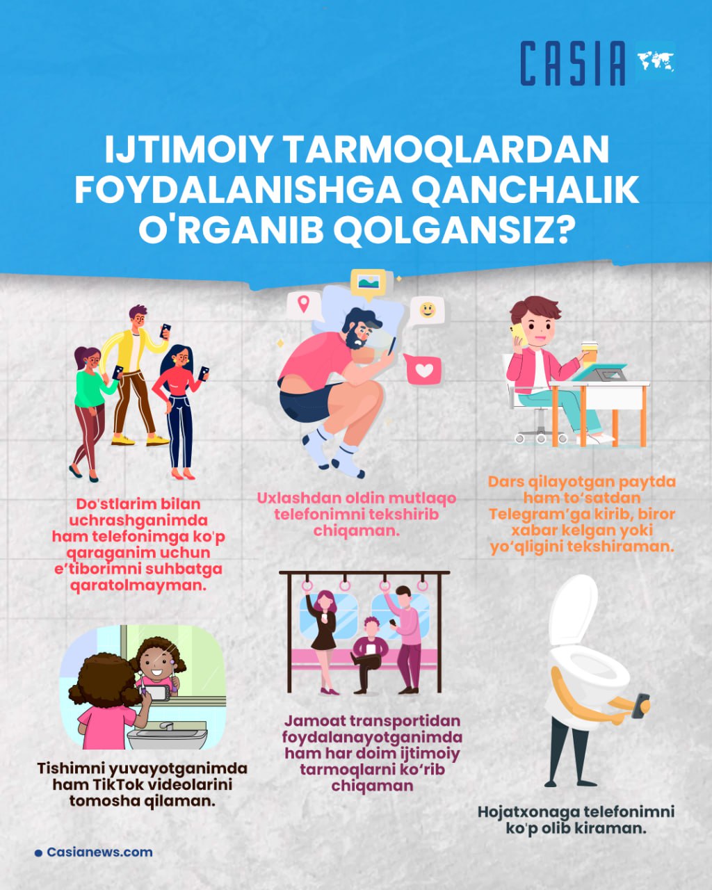 How used are you to using social media?