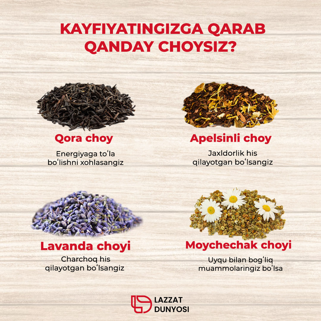 Which tea should you drink depending on your mood?