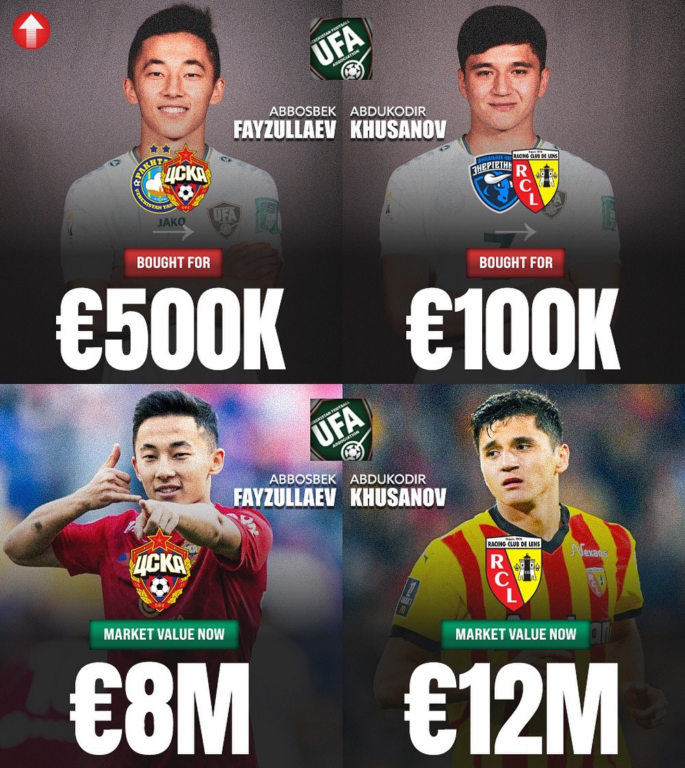 Abbasbek Faizullayev and Abdugadir Husanov. Our players are making great progress.