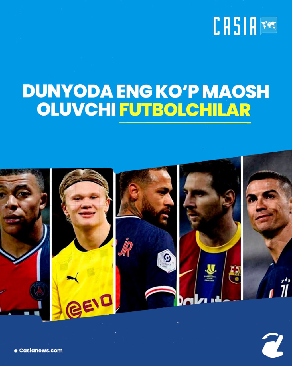 The highest-paid footballers in the world