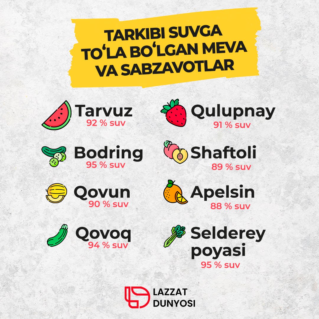 If you can't drink enough water during the day, we recommend eating these vegetables and fruits!