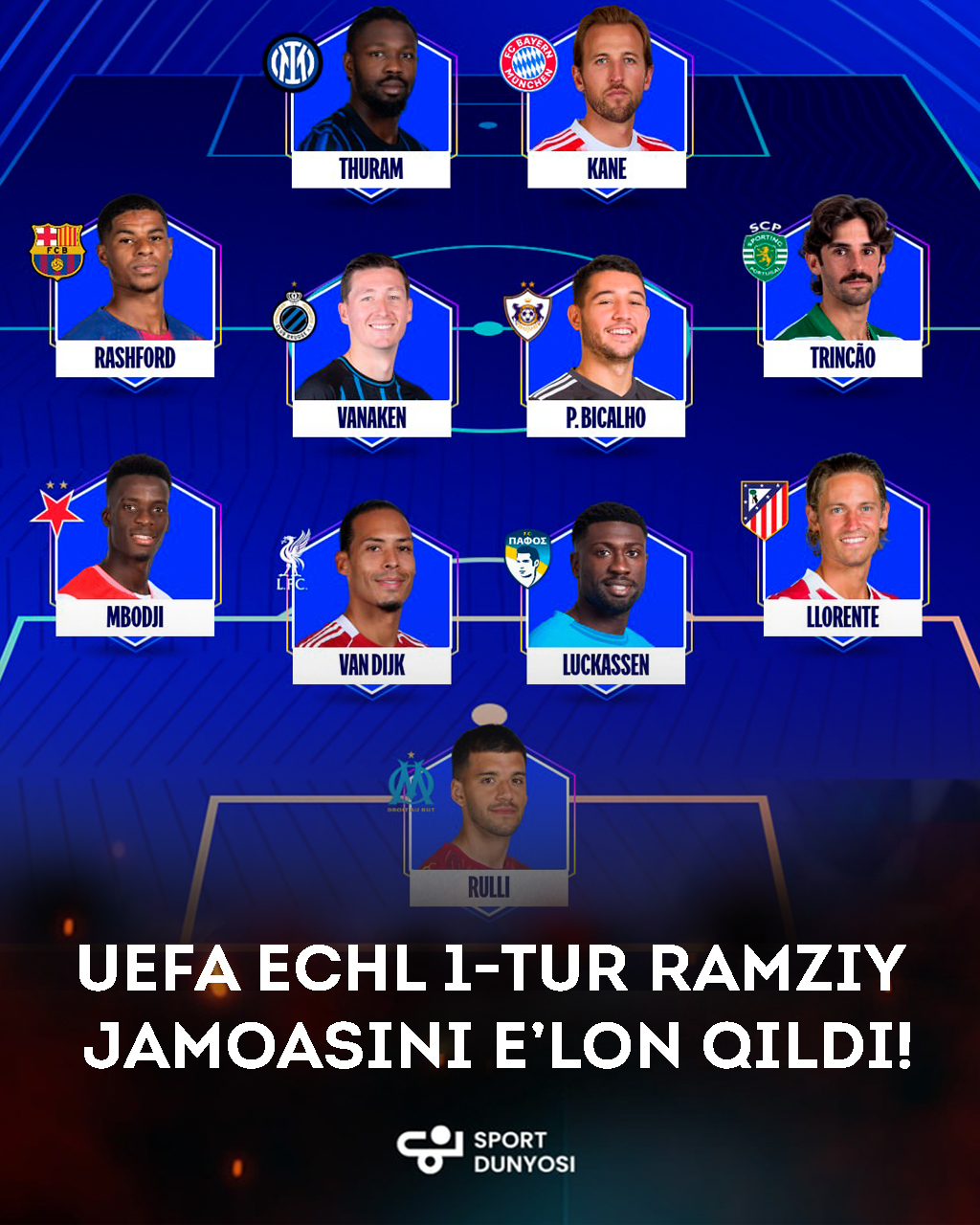 UEFA has announced the symbolic team of the 1st round of the Champions League!