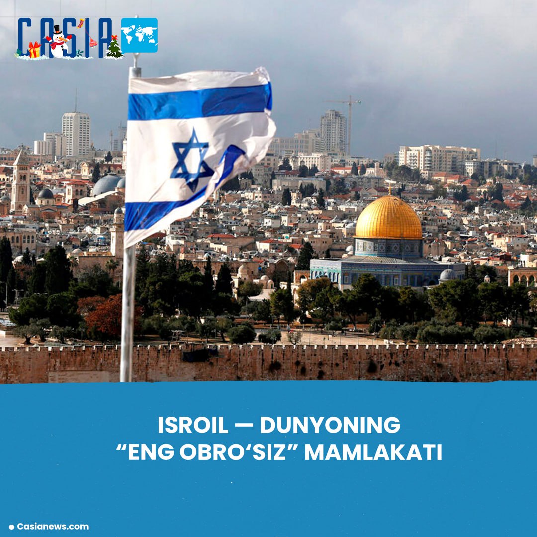 Israel ranked as the world’s “least reputable” country in the National Brand Index