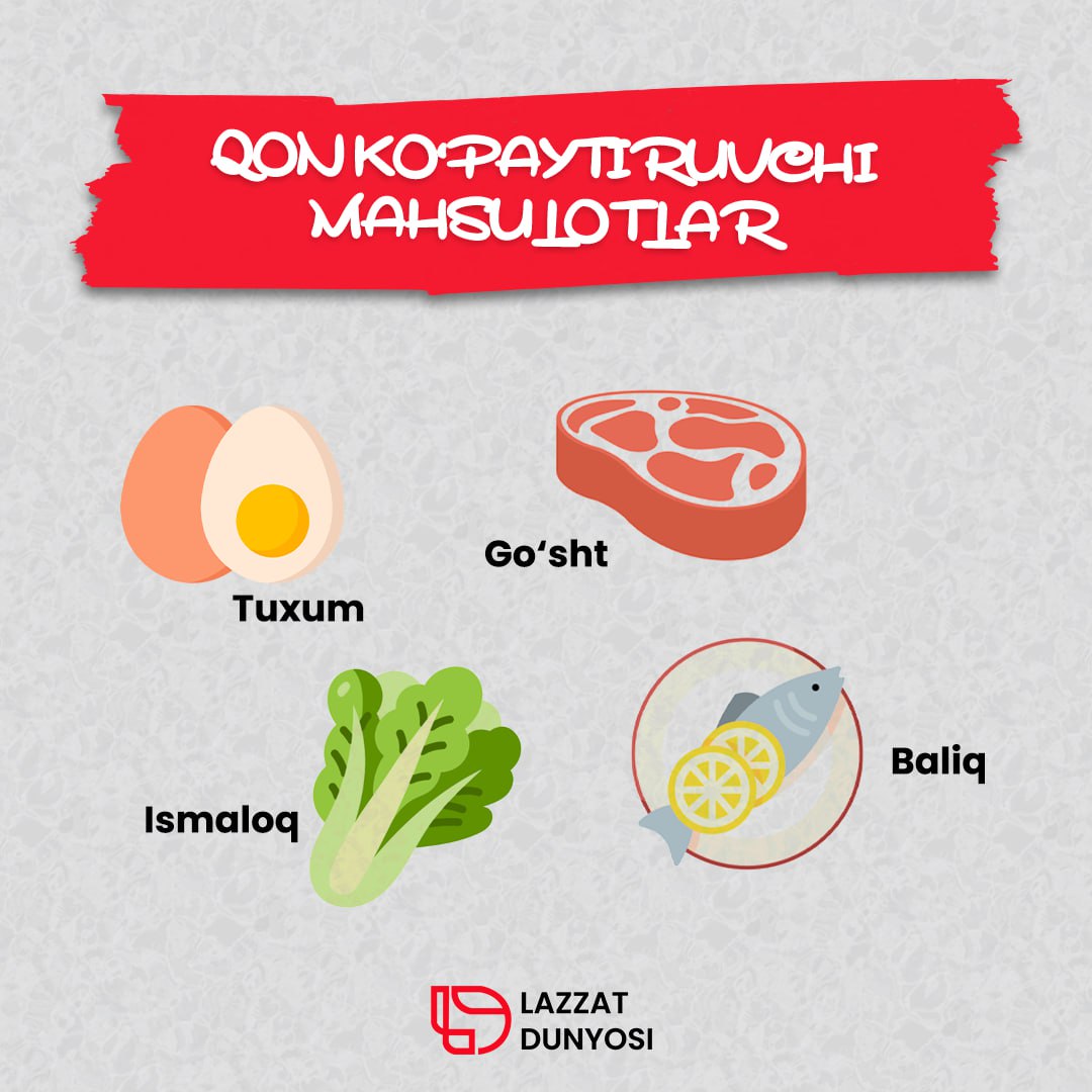 Blood-thinning products