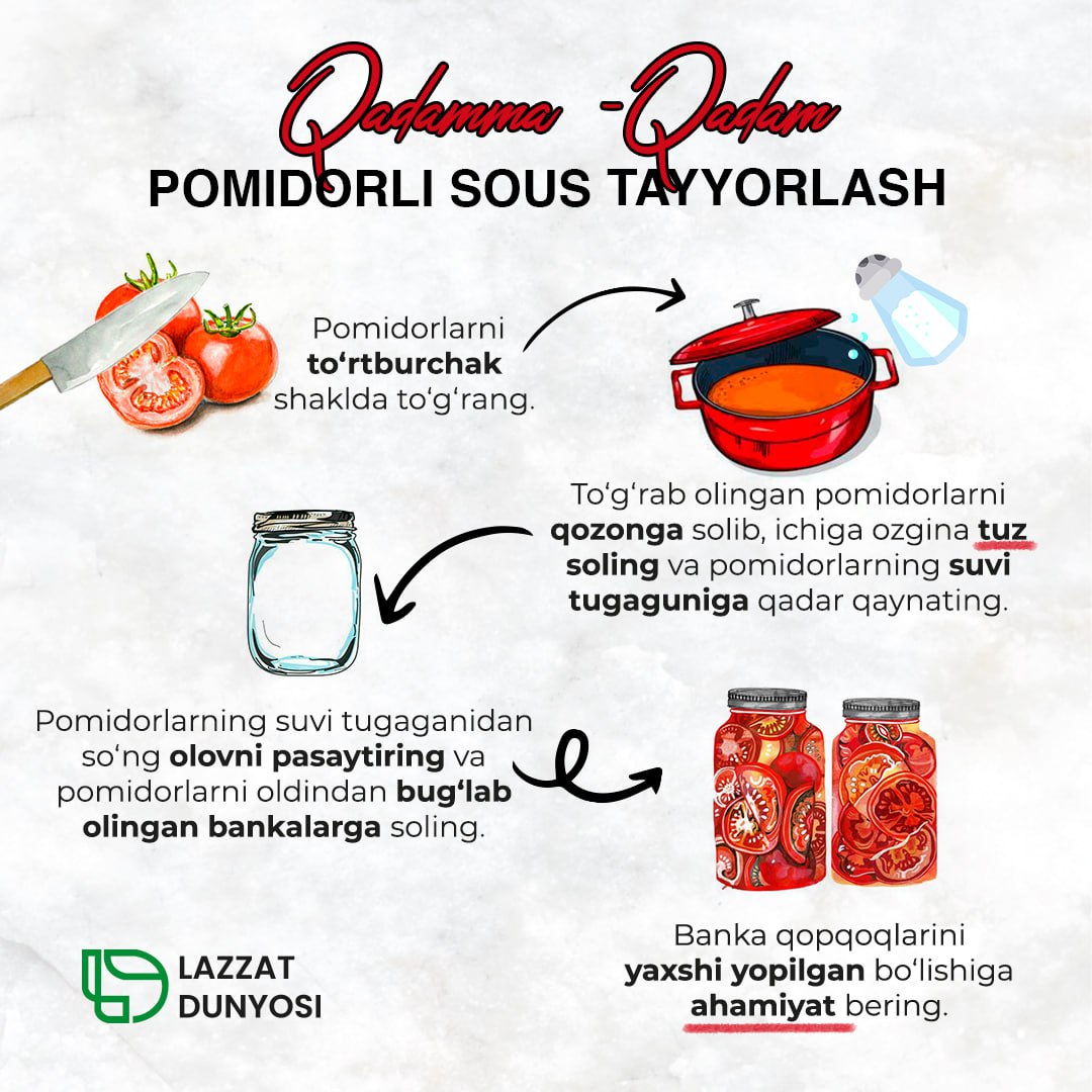 Preparation of tomato sauce