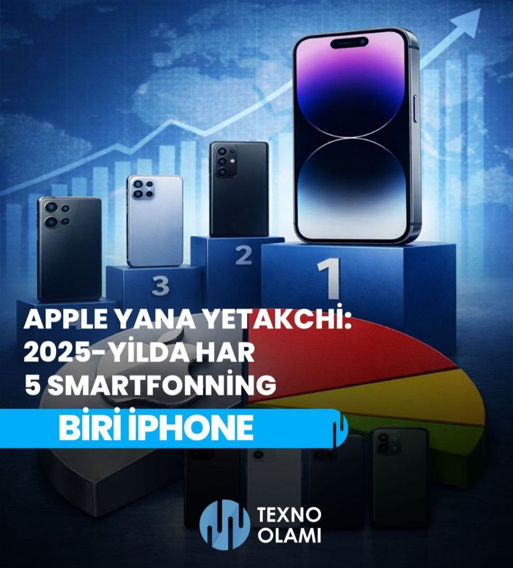 Apple Remains a Leader: One in Five Smartphones in 2025 Is an iPhone