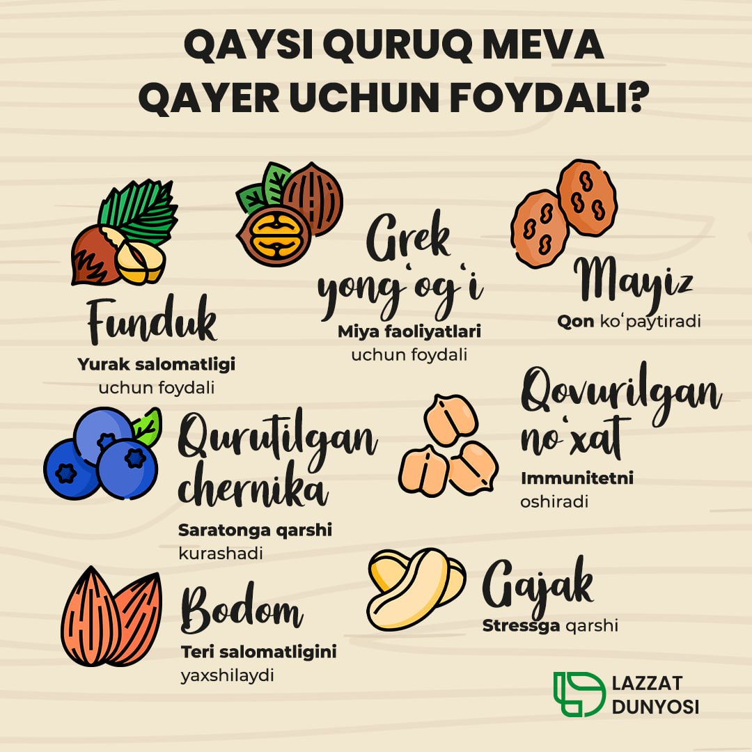 Benefits of dried fruits