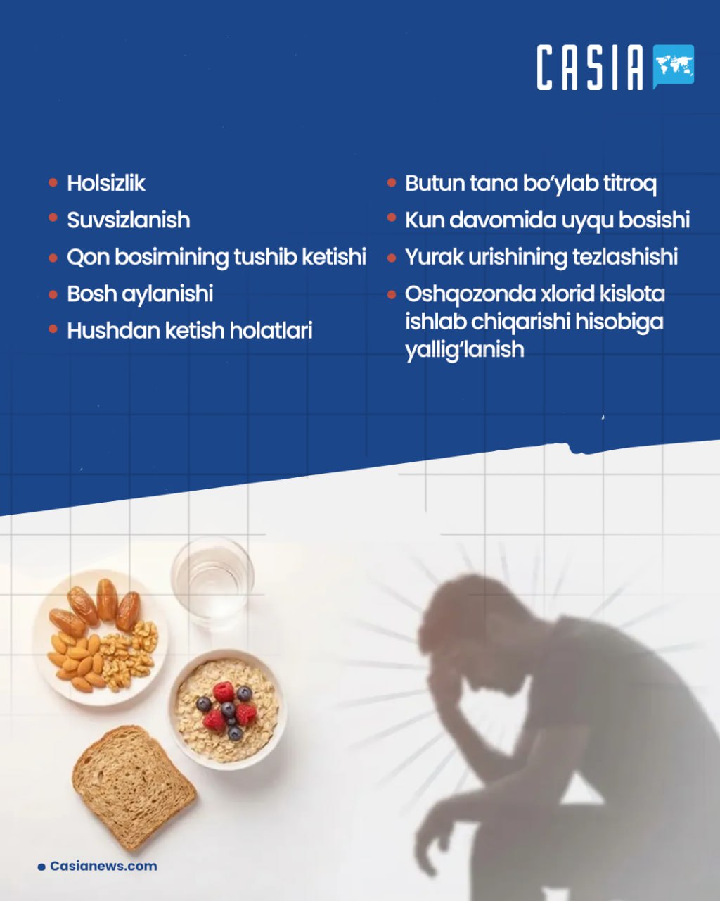 What happens if you fast without eating Suhoor?