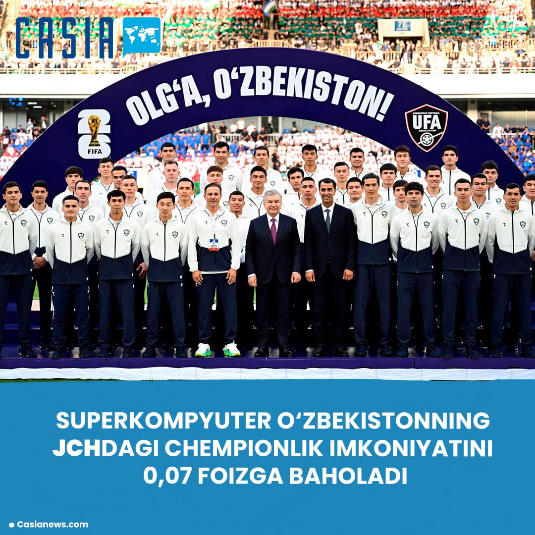 Uzbekistan’s chances of winning the World Cup assessed
