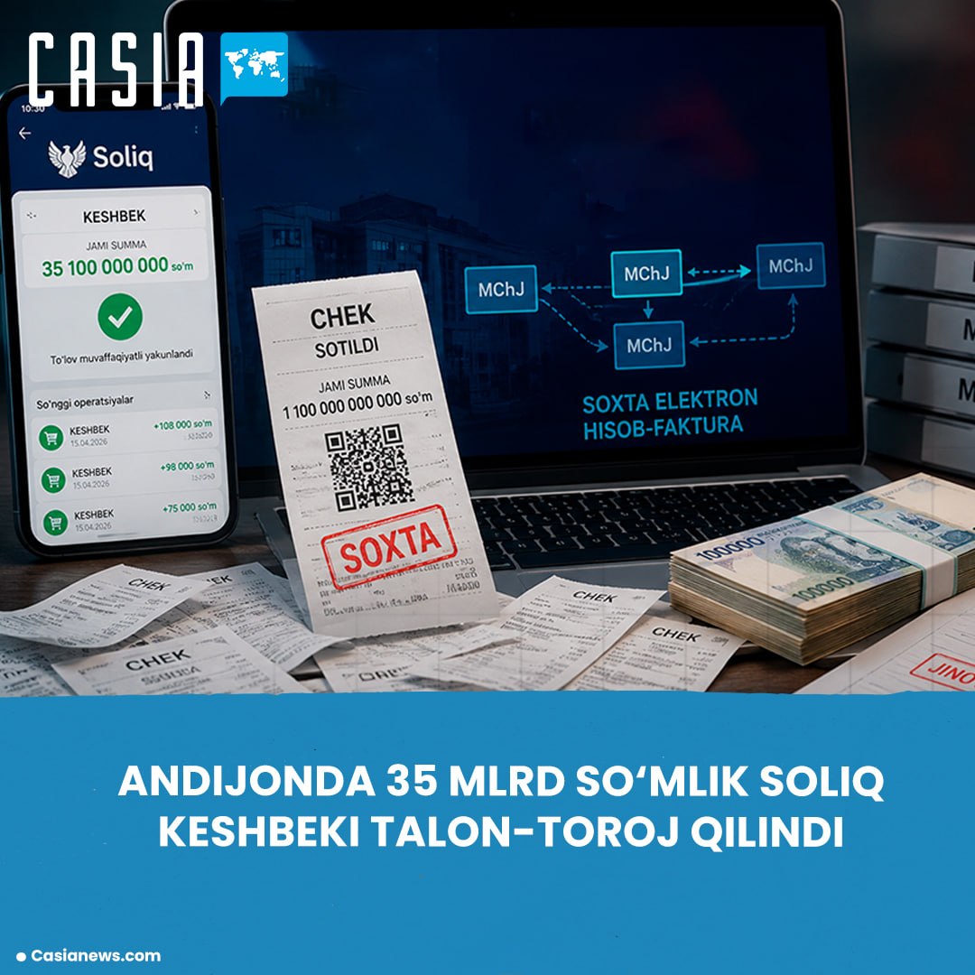 The embezzlement of more than 35 billion soums in tax cashback funds has been uncovered