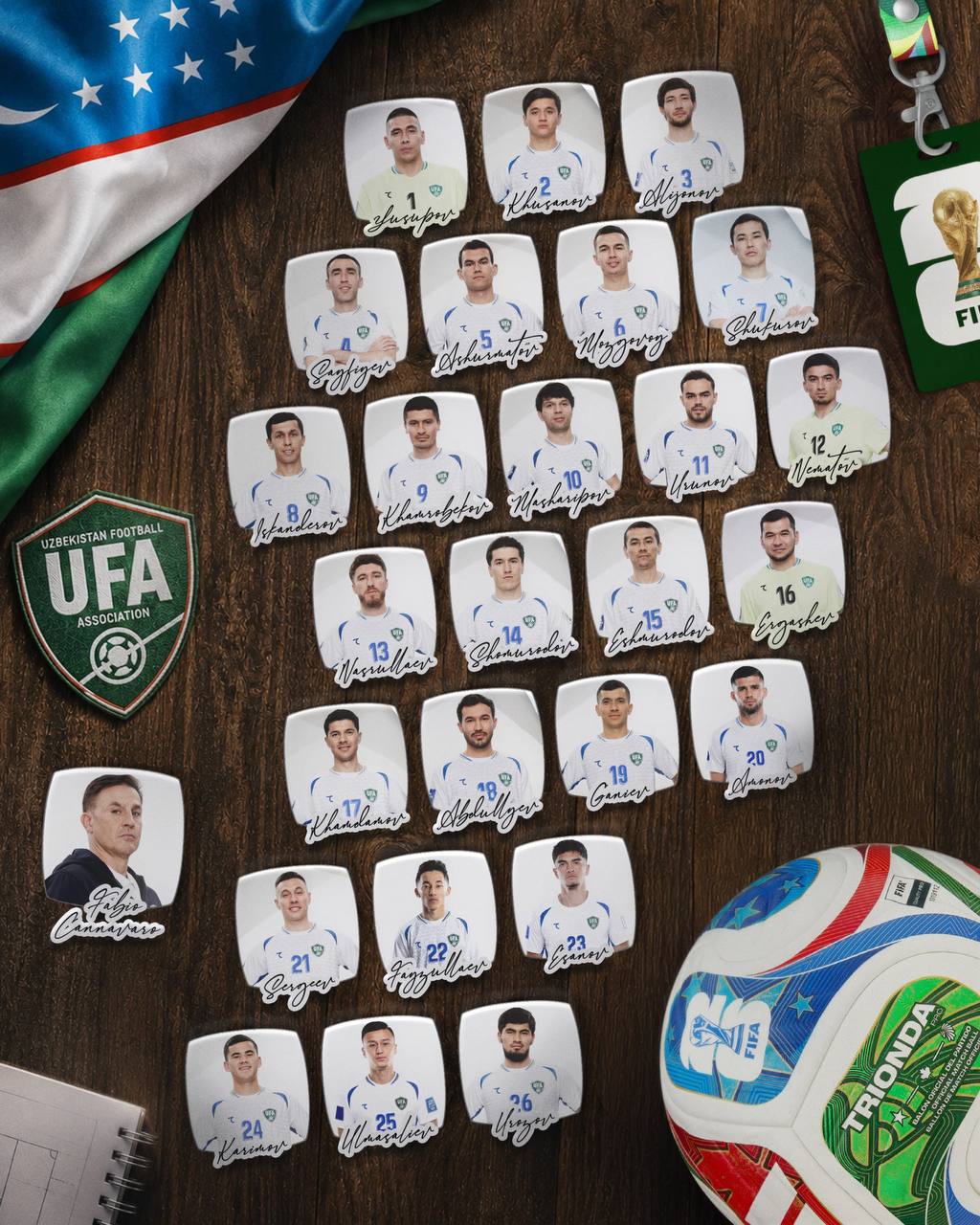 Uzbekistan National Team's Final Squad for the FIFA World Cup Announced