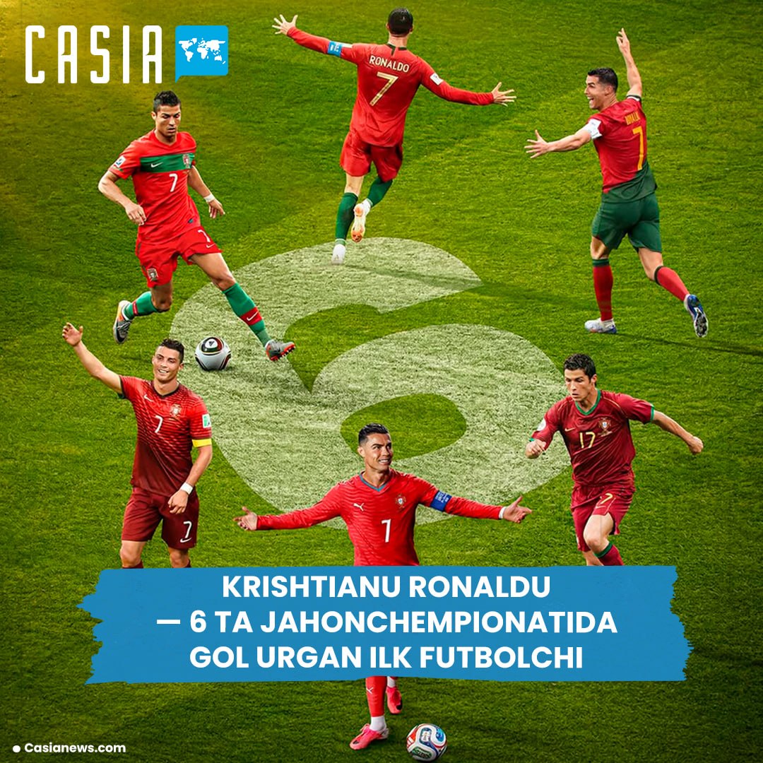 Ronaldo sets new record